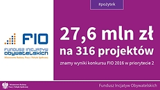27,6 mln zł na rozwój inicjatyw obywatelskich